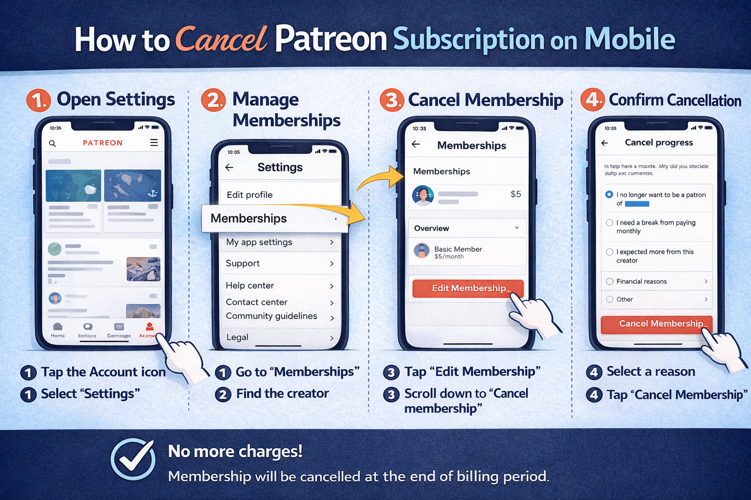How to cancel Patreon subscription on mobile