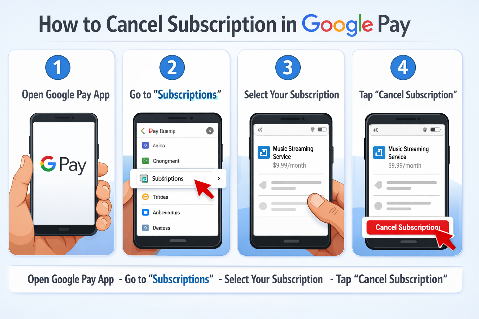 How to cancel subscription in Google Pay